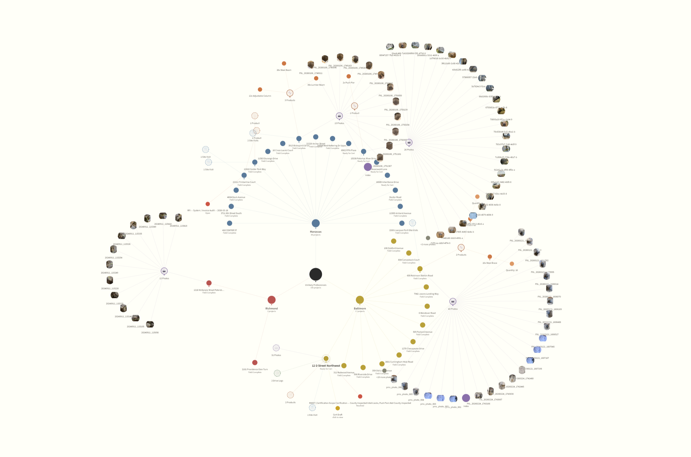 Project Graph — live force-directed visualization